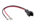 Mufa adaptor difuzor ACV pentru Audi si Tesla, plug &amp; play, 49 modele