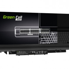 Green Cell Baterie laptop HP 240 245 250 250 255 G6 / 14.4V 2600mAh