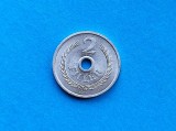 2 Filler 1973 Ungaria-UNC-, Europa, Aluminiu