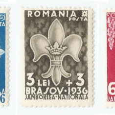 Romania, LP 115/1936, Jamboreea Nationala Brasov, MNH