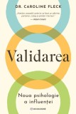 Validarea, Bookzone