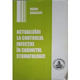 ACTUALIZARI LA CONTROLUL INFECTIEI IN CABINETUL STOMATOLOGIC-MARIN CUCULESCU-253052