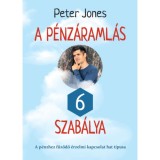 A p&eacute;nz&aacute;raml&aacute;s 6 szab&aacute;lya - A p&eacute;nzhez fűződő &eacute;rzelmi kapcsolat hat t&iacute;pusa - Peter Jones