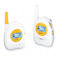 Monitor audio pentru bebelusi BY84 cu transmisie analoga