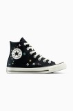 Converse teniși Chuck Taylor All Star culoarea negru, A15508C