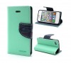 Toc FlipCover Fancy Sony Xperia Z3 Compact MINT-NAVY