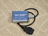 Diagnoza Ford SailDiag F1 AI Tester Camioane Utilaje Euro 6 Resetare DPF Adaptare Componente Date Live