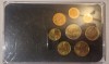 Set Monede Euro Luxemburg - Colectie Numismatica - Moneda Euro Luxemburg