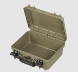 Hard Case Panaro MAX300 Fara Bureti