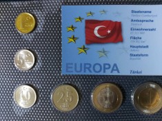 Seria completata monede - Turcia 2005, 6 monede
