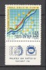 Israel.1992 Ziua marcii postale-cu tabs MI.364, Nestampilat