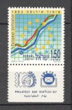 Israel.1992 Ziua marcii postale-cu tabs MI.364, Nestampilat