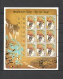 URUGUAY 2016 ZODIAC CHINEZESC ANUL MAIMUTEI, Nestampilat