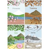 Sticker educativ - Anotimpuri tip Tablou