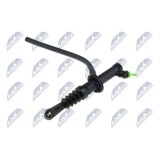 Pompa centrala ambreiaj Renault Fluence 1.5dci, 2.0 16v 20, Grand Scenic, Scenic 3 1.2tce, 1.5dci, 1.6 16v 20, Megane 3 1.2tce, 1.5dci, 1.6 16v 20,