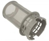 Filtru Original Masina de Spalat Vase Grundig - Compatibilitate Variata Modele