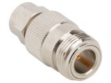 Adaptor F Tata - N Mama 75&Omega; PTFE Alamă