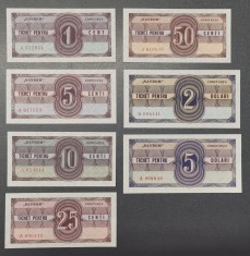 Rom&acirc;nia lot tichete Navrom