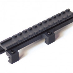 BAZA DE MONTARE SCURTA PENTRU MP5/G3