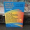 Limba și literatura rom&acirc;nă, clasa XI, Hadrian și Gheorghe Soare, BAC, &Icirc;ndrumător pentru noua programă și noile manuale alternative, Pitești 2007, 014