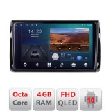 Navigatie Skoda Kodiaq B-KODIAQ Android Ecran QLED octa core 4+64 carplay android auto KIT-KODIAQ+EDT-E310V3 CarStore Technology