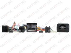 Connects2 Modul electronic convertire semnal digital &icirc;n analogic auto alimentare la 12v si cablaj plastic si metal CTSMC00C.2 CarStore Technology