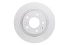 Disc frana, Bosch