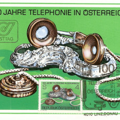 TELEFONIE 100 ANI ANIVERSARE AUSTRIA MAXICARD FDC 1981