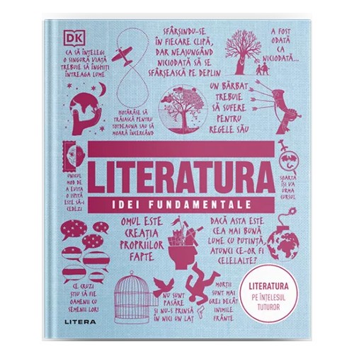 Literatura. Idei fundamentale
