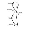 Curea Distributie Gates: Citroen C4 C5 Jumper Jumpy, Fiat Scudo, Ford Focus Galaxy Kuga Mondeo, Opel Grandland Movano Vivaro 116 dinti