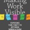 Making Work Visible: Exposing Time Theft to Optimize Work &amp; Flow