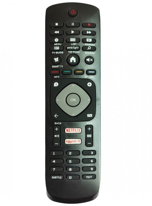 Telecomanda pentru Philips L1725 / L1285 - net
