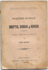 Teza licenta Filiatiunea naturala in dreptul roman si roman 1903 Bucuresci foto