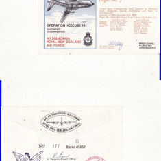 Circulatie Noua Zeelanda - tema Antarctica,vapoare,aviatie, exploratori-FDC 1980