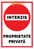 Indicator proprietati private