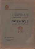 C1422 A kar&aacute;nsebesi m kir &aacute;llami polg&aacute;ri fi&uacute; &eacute;s le&aacute;nyiskola &eacute;rt&eacute;sitője az 1916-1917 tan&eacute;vről, szerkesztette Pfeiffer Mih&aacute;ly, Karansebes/Caransebeș