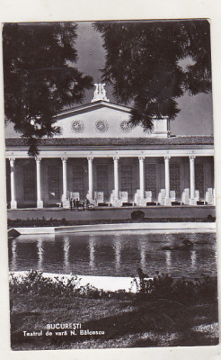 bnk cp Bucuresti - Teatrul de vara N Balcescu - necirculata foto