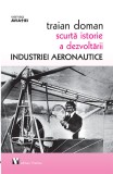 Scurta istorie a dezvoltarii industriei aeronautice