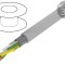 Cablu ecranat Li2YCY-TP 2x2x0,25mm2 cu tresă de cupru cositorit
