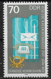 B0426 - Germania DDR 1984 - Comunicatii 1v.neuzat,perfecta stare, Nestampilat