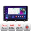 Navigatie Kia Ceed 2020- Android Octa Core Ecran 2K QLED GPS 4G 4+32GB 360 kit-ceed20+EDT-E409-2K CarStore Technology