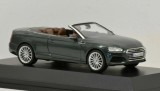 Macheta Audi A5 Cabriolet - Spark 1/43, 1:43