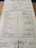 Act pentru prelucrarea lemnului in C&acirc;mpulung Moldovenesc 1904