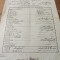 Act pentru prelucrarea lemnului in C&acirc;mpulung Moldovenesc 1904