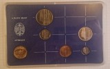 Set Monede Olanda 1983, 5 monede + 1 jeton