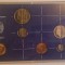 Set Monede Olanda 1983, 5 monede + 1 jeton