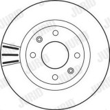 JURID 562128JC Disc frana