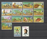 CAYMAN 1974 DEFINITIVE PESTI BIJUTERII SCOCI