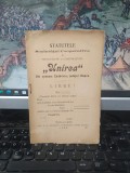 Statutele Societăței Cooperative de producțiune și consumațiune Unirea din com. Zădăriciu jud. Vlașca azi sat &icirc;n com. V&acirc;nătorii Mici, Giurgiu 1908 054