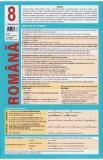 Pliant Limba romana - Clasa 8 - Florin Ionescu